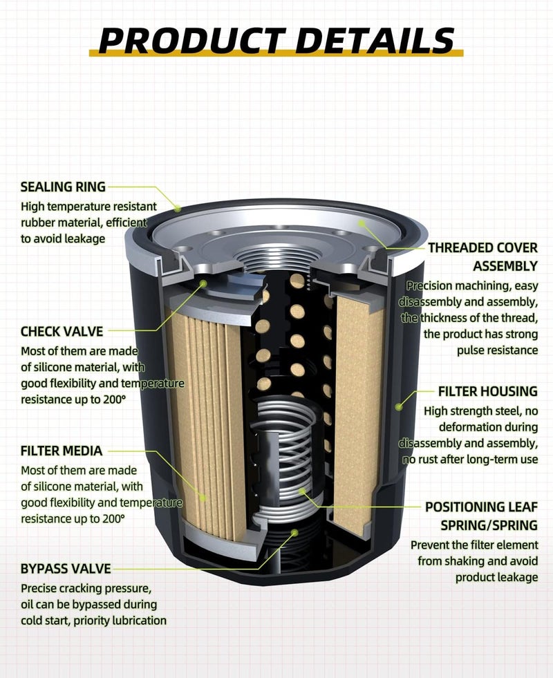 QUICKWOLF 16097-0008 Oil Filter Compatible with Kawasaki Ninja 300 400 500 650 1000 ZX 4R 6R 10R 12R 14R Vulcan 2000 1700 1600 1500 900 800 750 650 500 Prairie 300 360 400 Bayou 400 Z1000 Z900 Z800 Z750 - Image 3